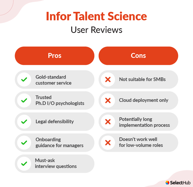 Infor Talent Science User Pros and Cons