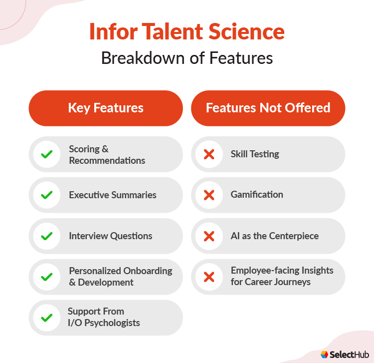 Infor Talent Science Features