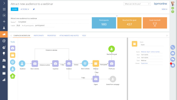 BPMOnline Marketing Email Workflow