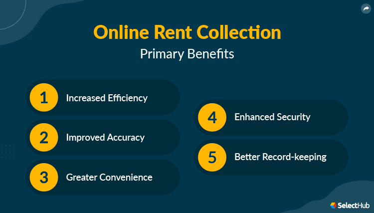 Primary Benefits Pay Rent Online