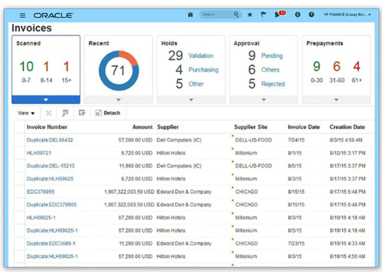 Oracle Fusion Cloud Invoicing Tool