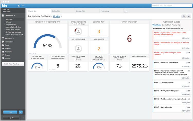 Fiix Administrator Dashboard