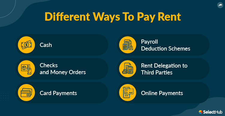 Different Ways To Pay Rent