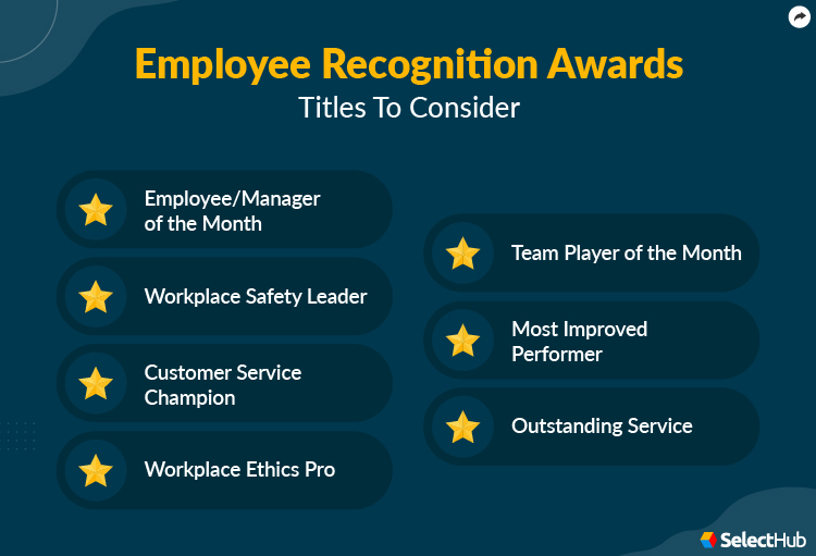 Employee Recognition Awards