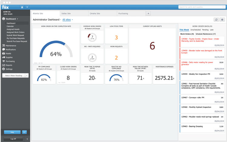 Fiix Dashboard