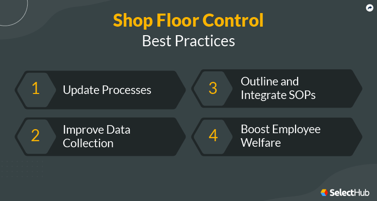 Shop Floor Control Best Practices