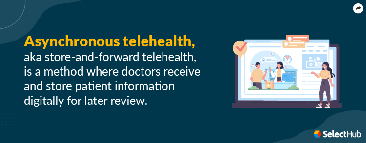 Asynchronous Telehealth Definition