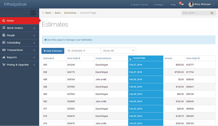 mHelpDesk Dashboard