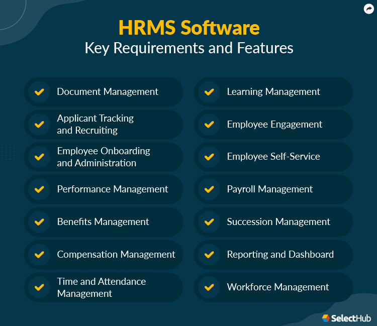 HRMS Software Key Requirements and Features