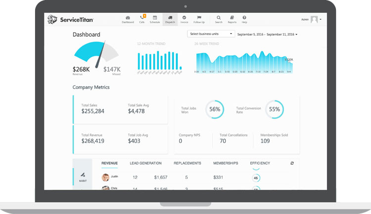 ServiceTitan Dashboard