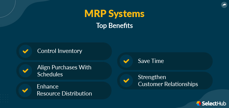 Benefits of MRP System