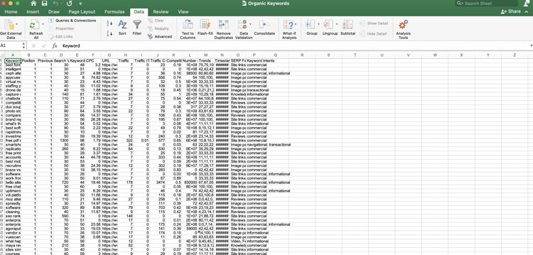 Remove Duplicates Tool under Data Tab in MS Excel