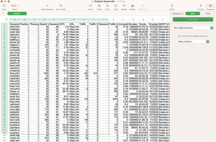 Sort the Data by Unique Identifiers in Apple Numbers