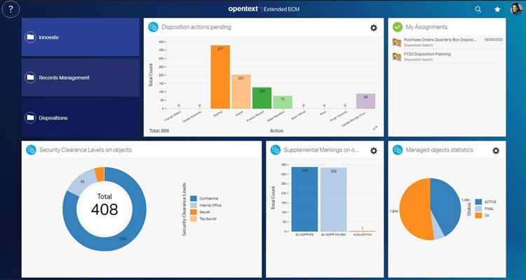 OpenText ECM Dashboard