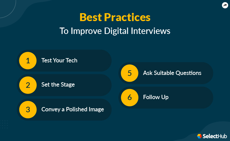 Digital Interview Best Practices