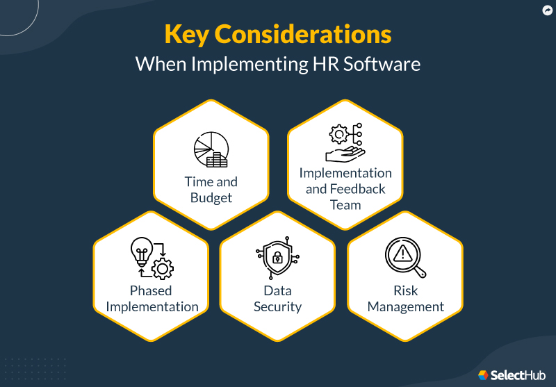 Key Considerations When Implementing a HR System