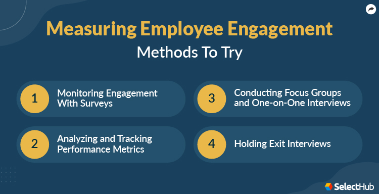 Measuring Employee Engagement