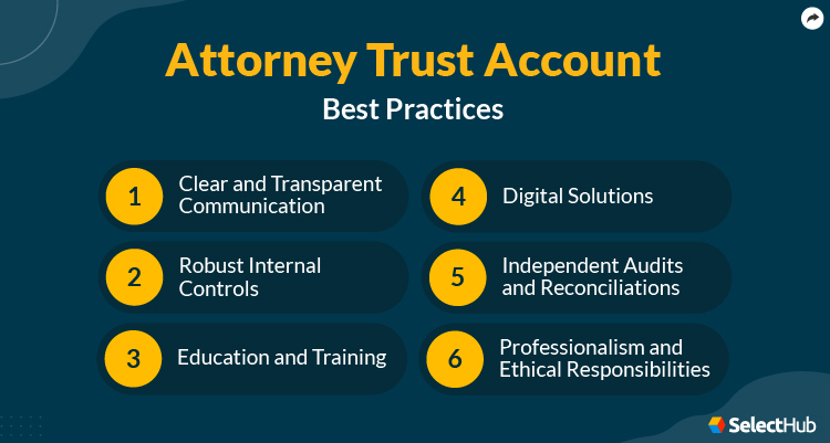 Attorney Trust Account Best Practices