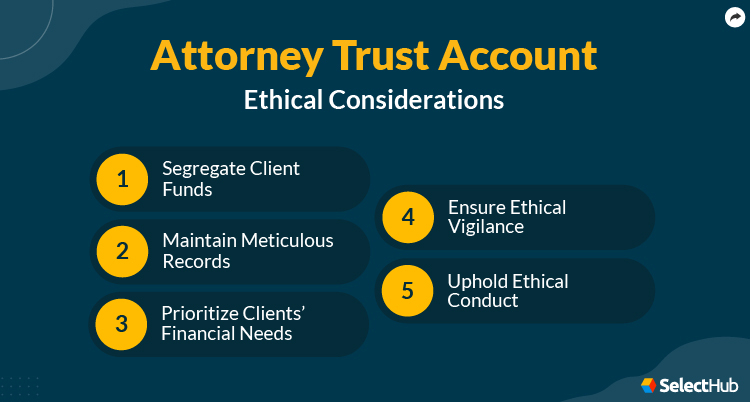 Attorney Trust Account Ethical Considerations