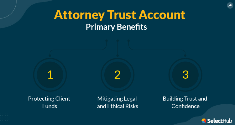 Attorney Trust Account Primary Benefits