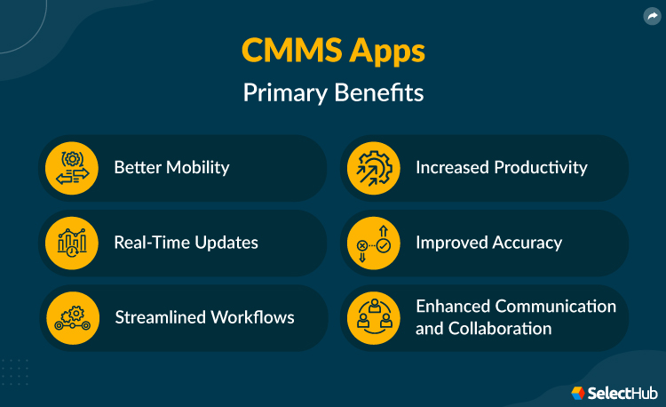 Best CMMS Apps Benefits