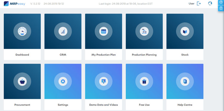 MRPEasy Dashboard