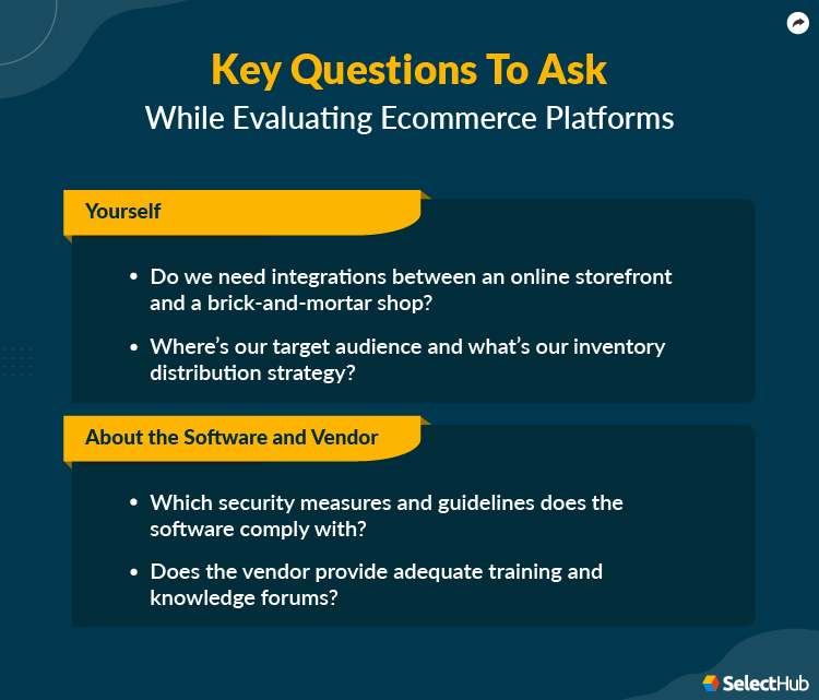 Key Questions to Ask While Evaluating eCommerce Platforms