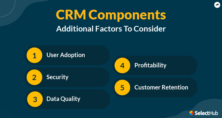 Additional CRM Components to Consider