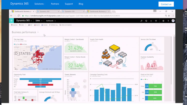 Microsoft Dynamics 365 Business Performance Dashboard