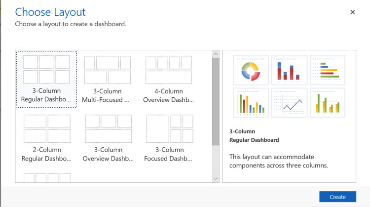 Dynamics 365 Custom Dashboard