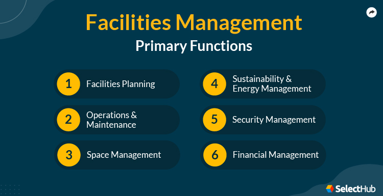 Facility Management Primary Functions