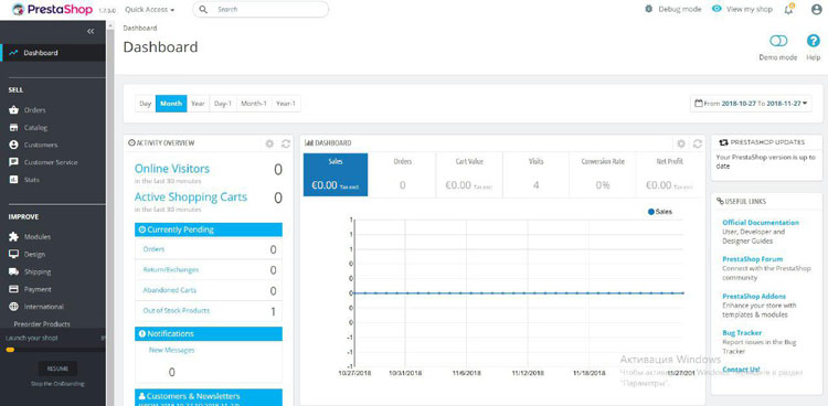 PrestaShop Dashboard