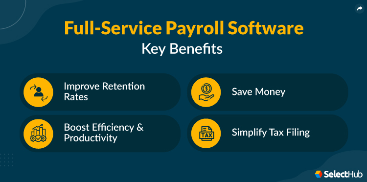 Full Service Payroll Benefits