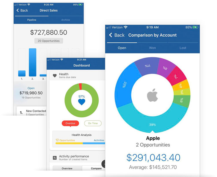 Pipeliner Mobile Dashboard