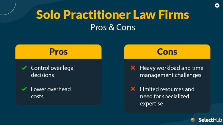 Solo Practitioner Law Firms Pros and Cons