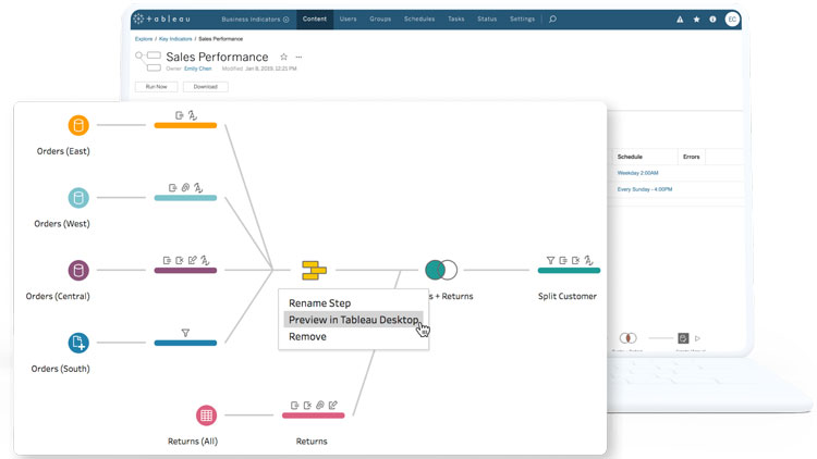 Data Management with Tableau Prep Builder