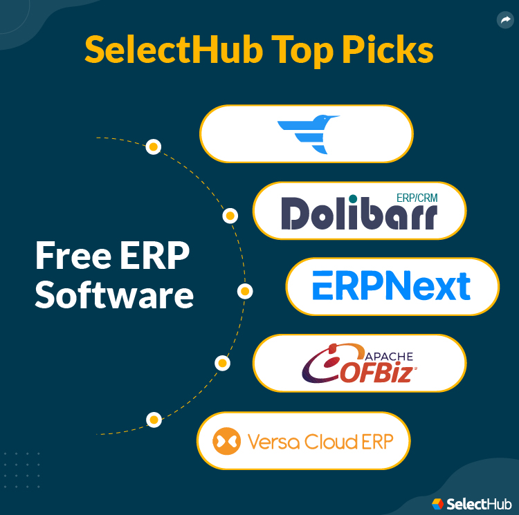 SelectHub Top Picks for Free ERP Software