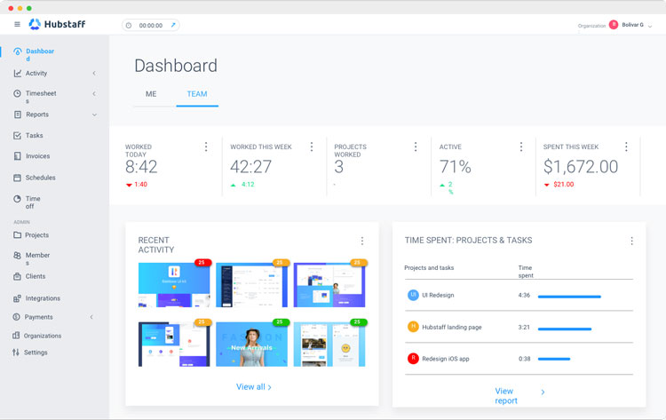 HubStaff Dashboard