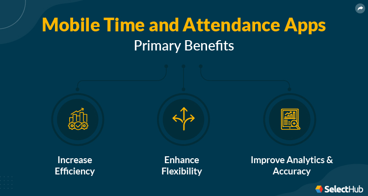 Mobile Time and Attendance Benefits