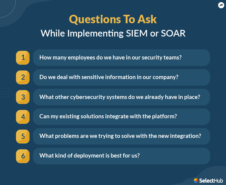 Questions To Ask While Implementing SIEM or SOAR