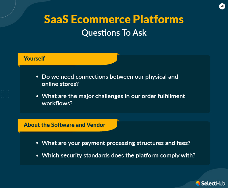 Key Questions to Ask While Evaluating SaaS Ecommerce Platforms