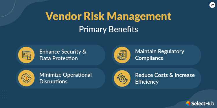 Vendor Risk Management Primary Benefits