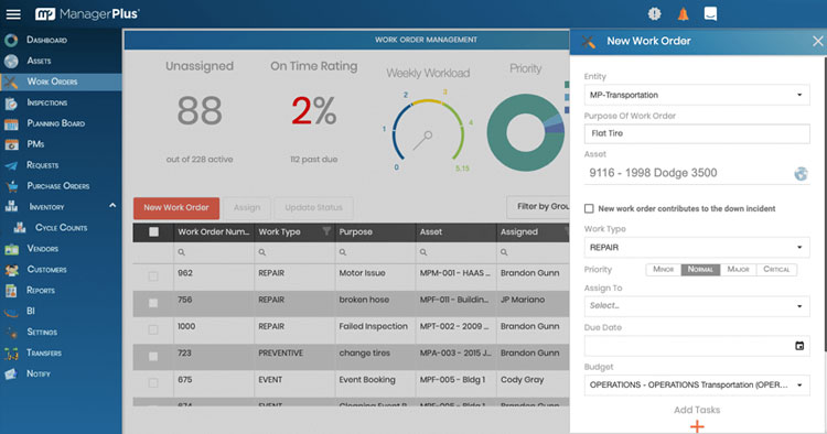 Creating New Work Order in ManagerPlus