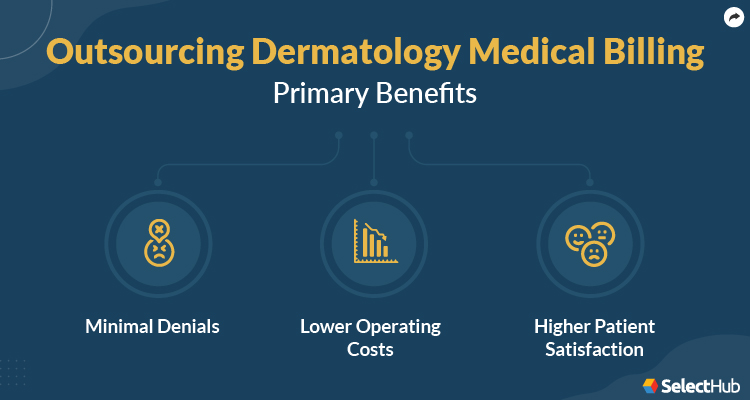 Dermatology Medical Billing Benefits