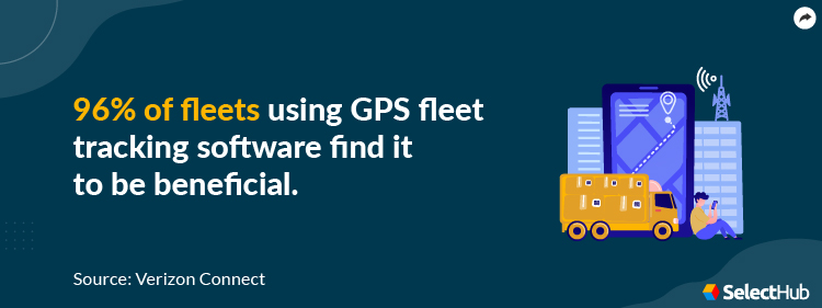 GPS Fleet Tracking Stat