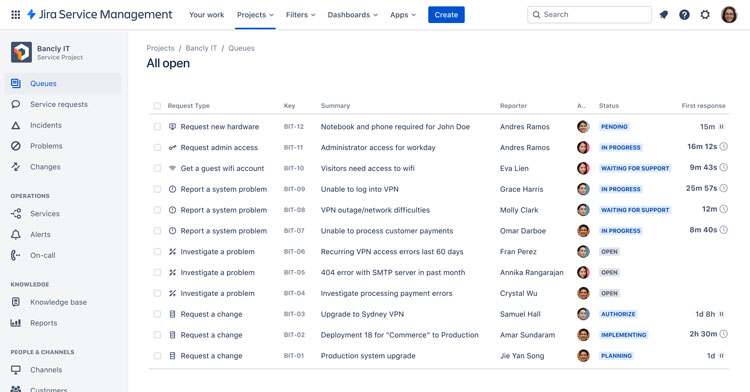 Jira Project Management Dashboard