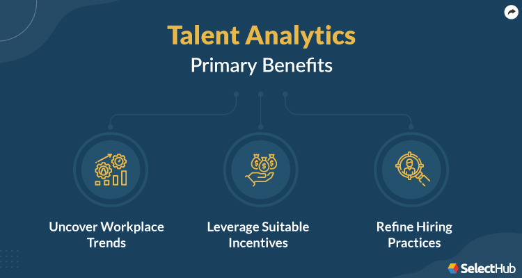 Talent Analytics Benefits