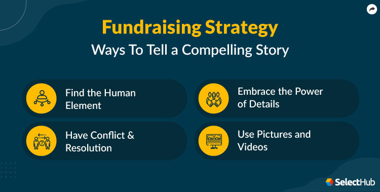 Ways To Tell a Compelling Story