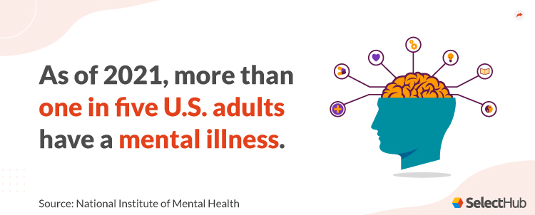 Adult 
 Mental Health Stat