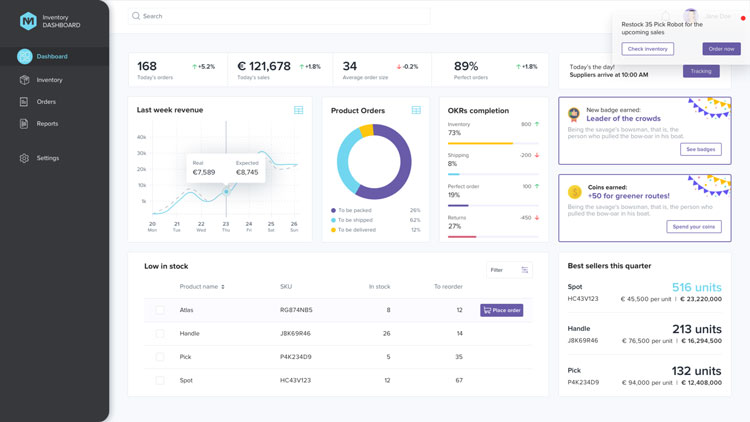 Dribble Dashboard